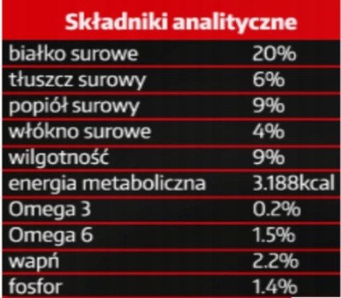 BIOFEED ADULT LARGE 15KG WOŁOWINA HYPOALERGICZNA BIOFEED ADULT LARGE 15KG WOŁOWINA HYPOALERGICZNA